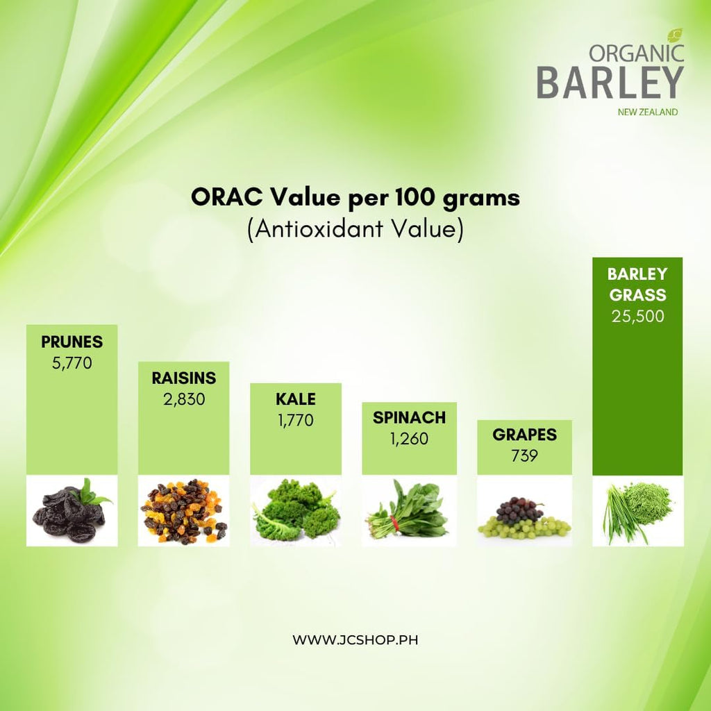 JC Organic Barley Juice (1x10sticks)