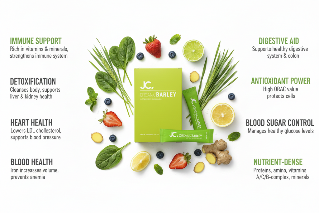 JC Organic Barley - Natural Health Benefits with Fresh Ingredients